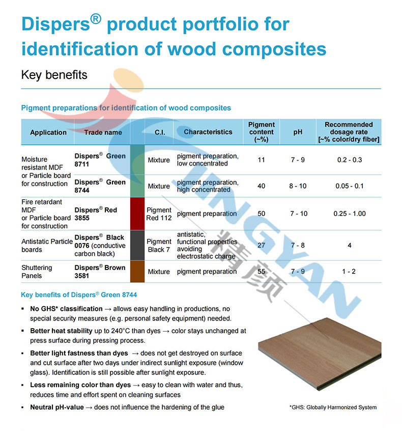 用于木质复合材料的巴斯夫Dispers水溶性色浆