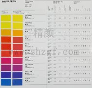 科莱恩塑胶有机颜料色卡_Clariant塑料染料色卡