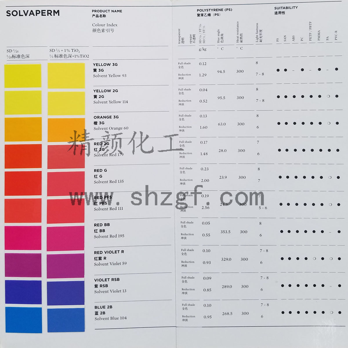 科莱恩Solvaperm塑料溶剂染料色卡