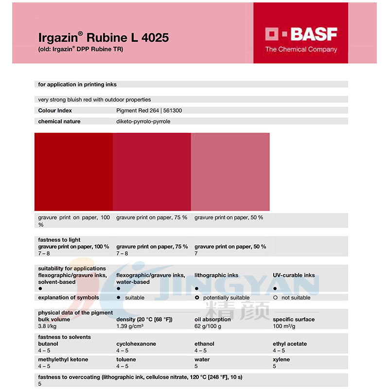 巴斯夫L4025高性能DPP颜料油墨用TDS技术说明