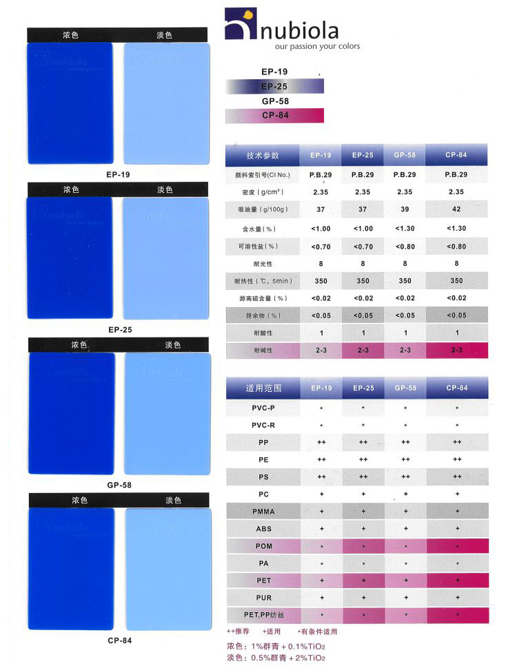 纽碧莱群青蓝CP-84技术参数表.jpg