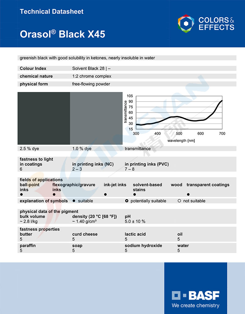 巴斯夫X45高透明染料黑TDS技术说明书
