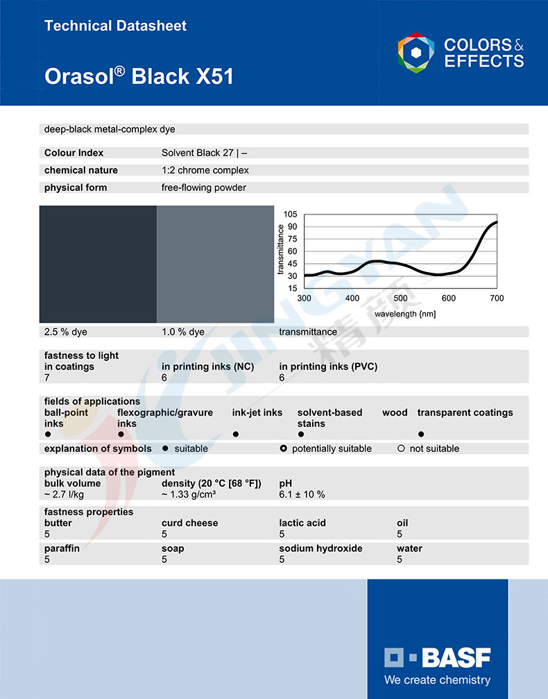 巴斯夫X51金属络合染料TDS技术说明书